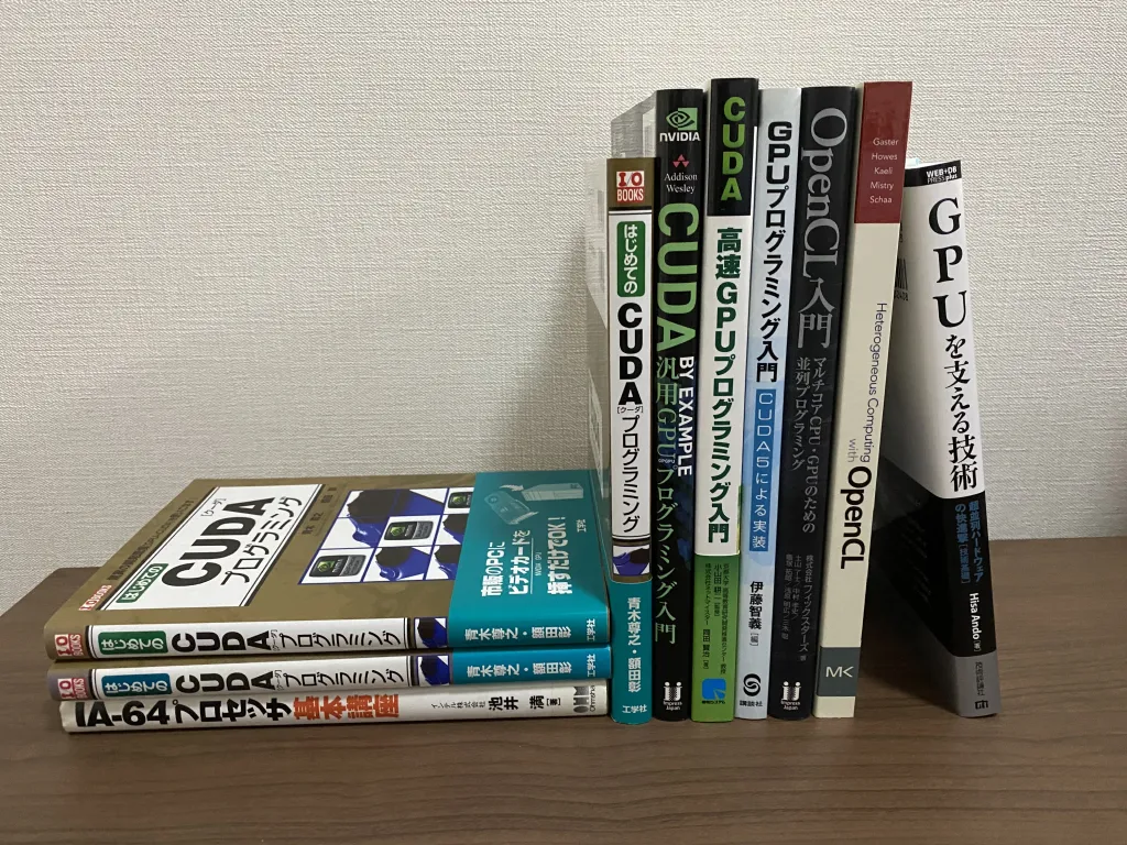 perfチームの本棚