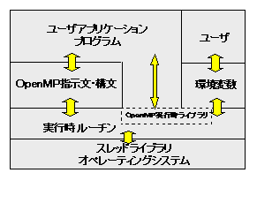eLXg {bNX:  